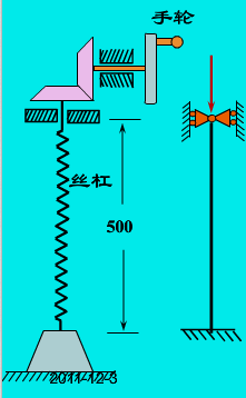 万能铣床工作台升降丝杆的内径为22mm，螺距s=5mm。工作台升至最高位置时，l=500mm。丝杆钢