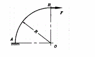 等截面曲杆如图所示，试求截面B的垂直位移和水平位移以及截面B的转角。    