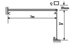 10号工字梁的C端固定，A端铰支于空心钢管AB上。钢管的内径和外径分别为30mm和40mm，B端亦为