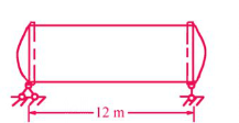 下图所示两端封闭的薄壁圆筒。若内压p=4MPa，自重q=60kN／m，圆筒内直径D=1m，壁厚δ=3