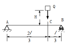 重量为P的重物自高度h下落冲击于梁上的C点，如图所示。设梁的E，I及抗弯截面系数W皆为已知量。试求梁