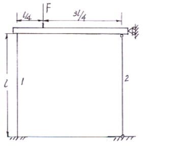 刚性水平梁由1，2两根同材料的杆支承，如图所示。1杆两端固定，截面为正方形，边长为a；2杆两端铰支，