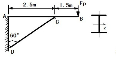 三角形托架受力如图所示，杆AB为16号工字钢，A=26.1×102mm2，Wz=141×106mm3