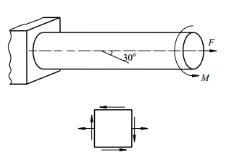 实心圆杆受轴力F和外力偶T作用，如图（a)所示。已知圆杆直径d=10mm，T=Fd／10。1．试求下