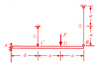 如下图所示AB杆为刚性杆，长为3a。A端铰接于墙壁上，在C、B两处分别用同材料、同面积的1、2两杆拉