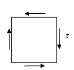 图示纯剪切应力状态单元体的体积应变为（)。图示纯剪切应力状态单元体的体积应变为(   )。    