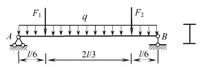 图（a)所示一25b工字钢简支梁，截面尺寸如图所示。已知载荷F=200kN，q=10kN／m，许用应
