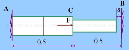 阶梯形钢杆如图所示。材料的弹性模量E=200GPa，线膨胀系数α=12×10－61／℃。上段横截面积