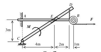 平面结构尺寸如图所示，摩擦及各构件自重不计。AB杆上的销钉E可在cD杆上的光滑槽内滑动，作用于CD杆
