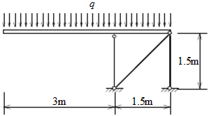 图示结构，AB为刚性梁，AD杆直径为d1=60mm，BC杆直径为d2=10mm，两杆均为A3钢，[σ