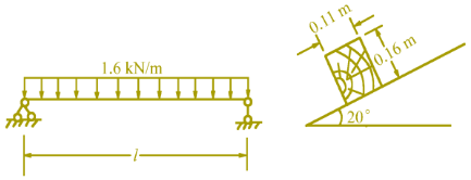 矩形截面梁，跨度l=4m，荷载及截面尺寸如下图所示。设材料为杉木，容许应力[σ]=10MPa，试校核