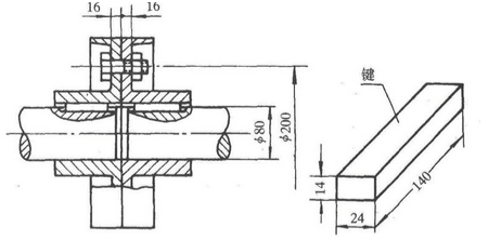 凸缘联轴器如图所示，轴与联轴器用键联接，两凸缘用4个M16螺栓联接（螺栓内径为14.4mm)，键和螺