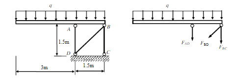 下图所示结构中，AD为铸铁圆杆，直径d1=60mm，容许压应力[σ]=120MPa；BC杆为钢圆杆，