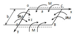 矩形薄板oABC的两对边AB与oC为简支，受均匀分布的弯矩M作用，oA与BC为自由边，受均匀分布的弯