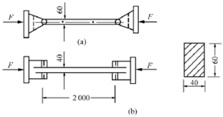下图所示压杆的截面为矩形，h=60mm，b=40mm，杆长l=2.0m，材料为0235钢，E=2.1