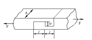 矩形截面木拉杆的榫接头如图所示，已知轴向拉力F=50kN，截面宽度b=250mm，木材的许用挤压应力