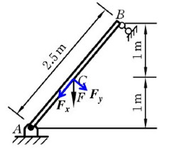 图示梁的截面为100mm×100mm的正方形，F=3kN，试求梁的最大拉应力和最大压应力。  