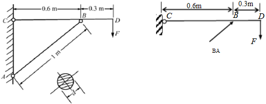下图所示托架中AB杆的直径d=40mm，两端可视为铰支，材料为0235钢。比例极限σP=200MPa
