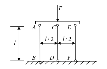 梁ACE由三根相同的圆杆支承如图所示，圆杆的横截面积为A，形心主惯性矩为I，弹性模量为E。则（1)当