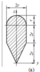 试确定图15－8（a)，（b)，（c)所示平面图形的形心主惯性轴的位置，并求形心主惯性矩。试确定图1
