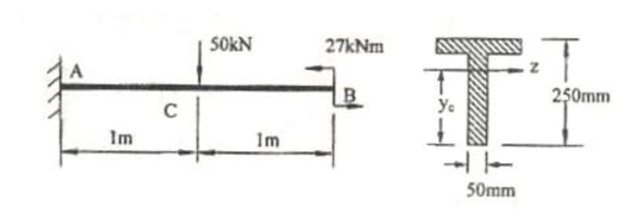 T字形截面悬臂梁的荷载及截面尺寸如图示，已知截面惯性矩Iz＝101.7×106mm4，形心坐标yc=