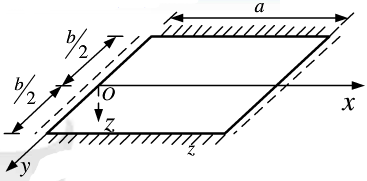 四边简支的矩形薄板，边长分别为a和b，如图8.9所示，板面上受有分布荷载，其中q0为板面中心的荷载集