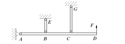 图示结构中，横梁AD为刚性杆，BE及CG为圆钢杆，已知两杆的直径d=50mm，材料的σb=400MP