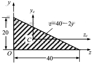 求图所示三角形的形心主惯性矩，并确定形心主惯性轴的位置。