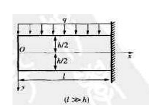 如题图1．2所示的矩形悬臂梁，厚度为1，长度为l，高度为h，且l》h，在其上下两侧面上受到均布剪力q