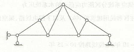 下图所示结构为（)A.几何可变结构B.静定结构C.一次超静定结构D.二次下图所示结构为()A.几何可
