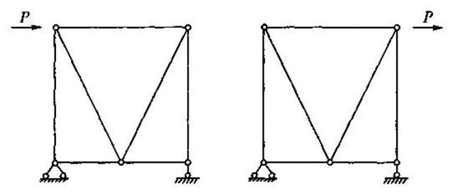 结构在下列两种不同荷载作用下，内力不同的杆件有（)A.1B.3C.7D.9结构在下列两种不同荷载作用