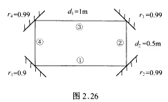 环形腔中各平面镜反射率如图2．26所示。 （1)如果路径1到路径4是无损耗也无增益的，求腔内光子环形