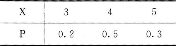 设随机变量X的分布列为 则P（2X％5)－（）。A.0B.0.2C.0.7D.1.0设随机变量X的分