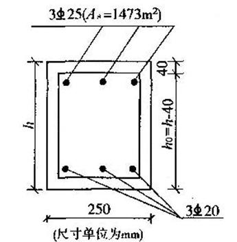 框架梁支座截面尺寸及纵向受力钢筋如下图所示，混凝土强度等级C25（工=11．9N／mm2 )，采用H