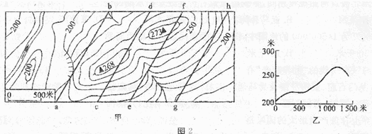 读图2乙图所示地形剖面是沿甲图中的 （）A.ab线段所作 B.cd线段所作 C.ef线读图2乙图所示