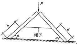图示人字梯放置在光滑（忽略摩擦）地面上，顶端人体重量为P。关于绳子拉力与梯子和地面的夹角口、绳子位置