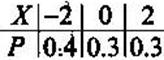 设随机变量x的分布列为 ，下列有关均值的计算中，正确的是（)。设随机变量x的分布列为 ，下列有关均值