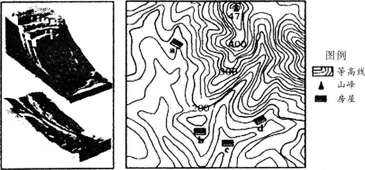 左图为两种地质现象示意图．右图为华北某地区等高线地形图。结合图文材料．回答10－11题。发生左图所左