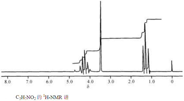 某化合物的分子式为C5H7NO2，红外光谱中2230cm－1、1720cm－1有特征吸收峰，1H－N