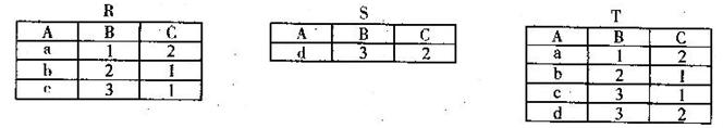 有三个关系R．S和T如下．其中关系T由关系R和S通过某种操作得到，该操作为（)。A.选择B.投影有三