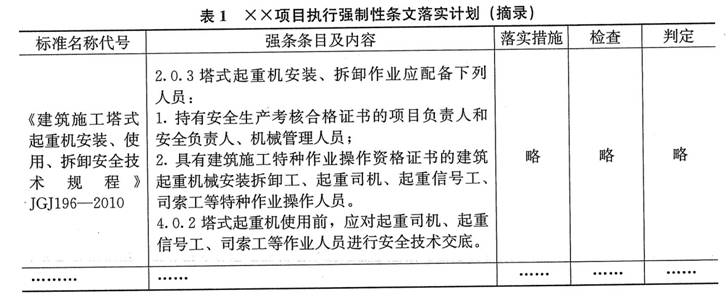 根据下列材料，请回答题背景资料某多层框架结构主体施工，层高3. 6 m， 现浇楼面采用扣件式钢管支架