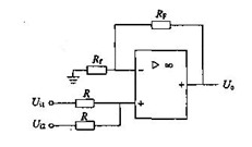 如图所示电路中，输出电压U。与输入电压Ui1,Ui2的关系式为（)。如图所示电路中，输出电压U。与输