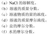 10.00cm3NaCl饱和溶液重12.003g，将其蒸干，得NaCl3.173g，已知NaCl的相