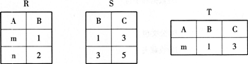 有三个关系R、S和T如下：由关系R和S通过运算得到关系T，则所使用的运算为（）。A.笛卡尔积B.有三
