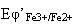 已知在1mol·L－1HCl介质中，=0.68V，=0.14V，以Fe3＋滴定Sn2＋至99.9%和