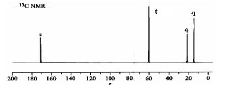 根据如下1H NMR和13C NMR谱图确定化合物（M=90)结构，并说明依据。根据如下1H NMR