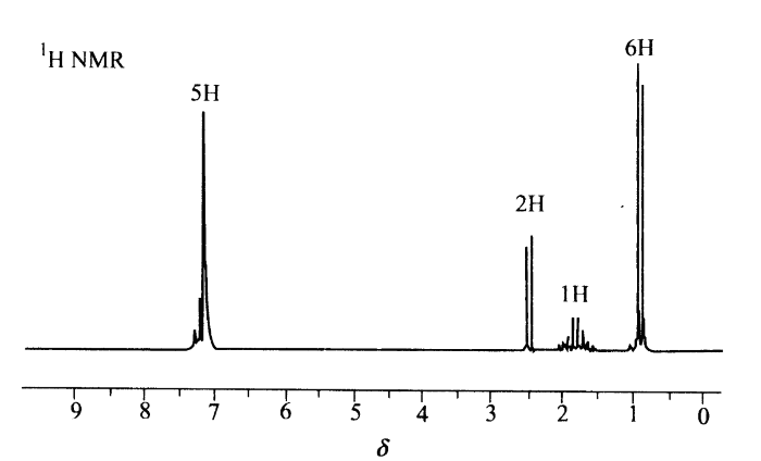 某化合物C10H14，根据如下1H NMR谱图推断其结构，并说明依据。某化合物C10H14，根据如下