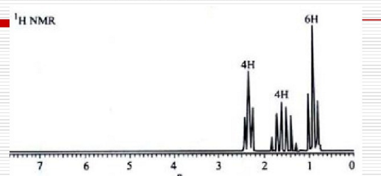 化合物C7H14O，根据如下NMR谱图确定结构，并说明依据。化合物C7H14O，根据如下NMR谱图确