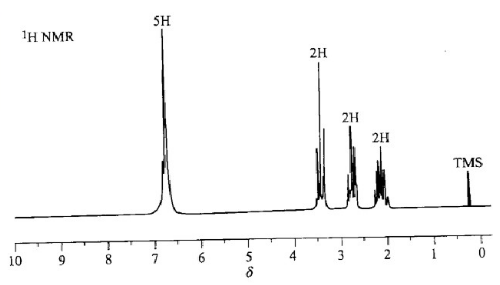 某化合物（M=154)元素分析数据如下：C=70.13%，H=7.14%，Cl=22.72%；其紫外