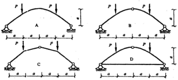 下图所示结构中不属于拱结构的是哪个 （) A．B．C．D．下图所示结构中不属于拱结构的是哪个 () 